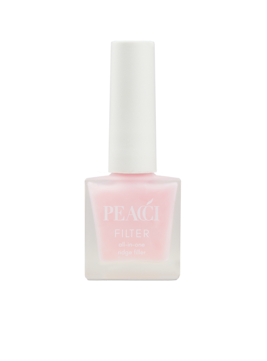 Peacci All in 1 Ridge Filler